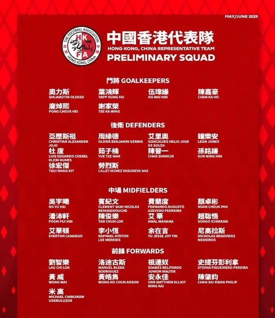 港腳潮涌：中超刮起性價(jià)比風(fēng)暴，陳晉一45萬歐身價(jià)翻倍領(lǐng)跑