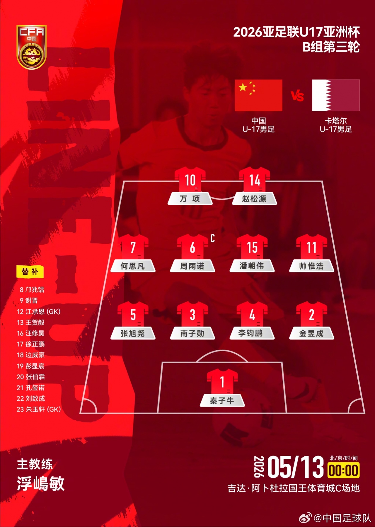 中國(guó)U17生死戰(zhàn)首發(fā)敲定 對(duì)陣卡塔爾志在三分