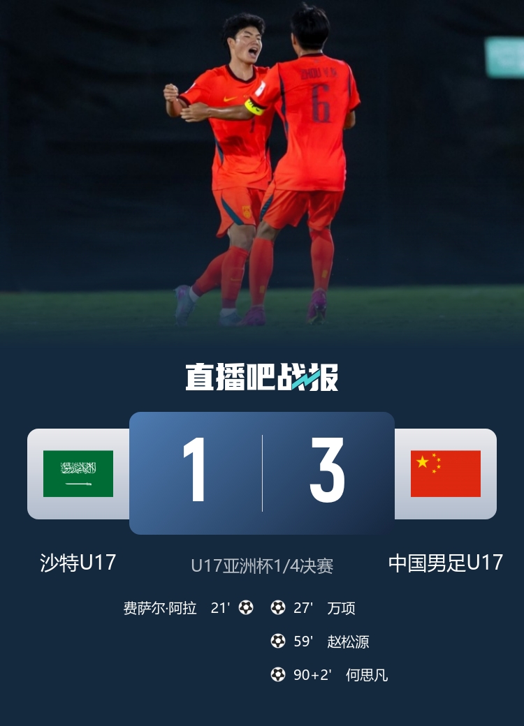 U17亞洲杯：國足3-1逆轉(zhuǎn)沙特晉級四強(qiáng) 何思凡傳射+一條龍